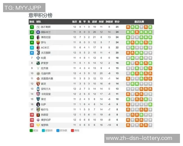 虎扑足球论坛米兰专区热议米兰新赛季展望与球员表现分析