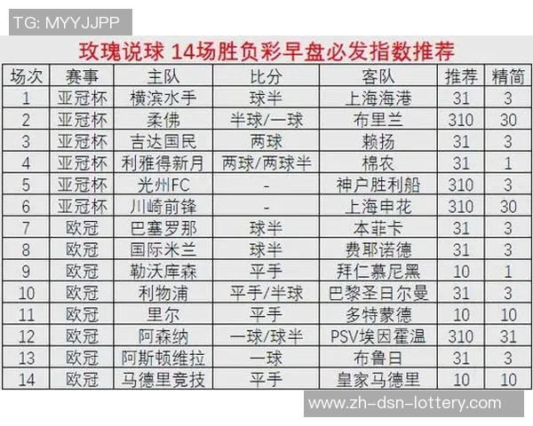 竞彩足球推介：深度分析与精准预测助您赢得每一场比赛