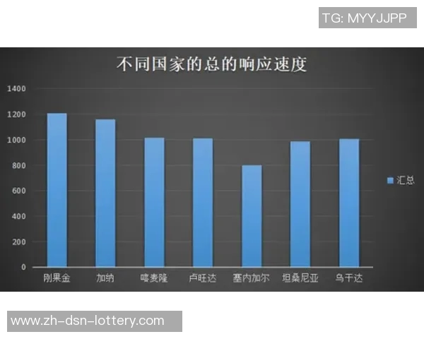 加纳与刚果激战结果揭晓双方表现分析与未来展望